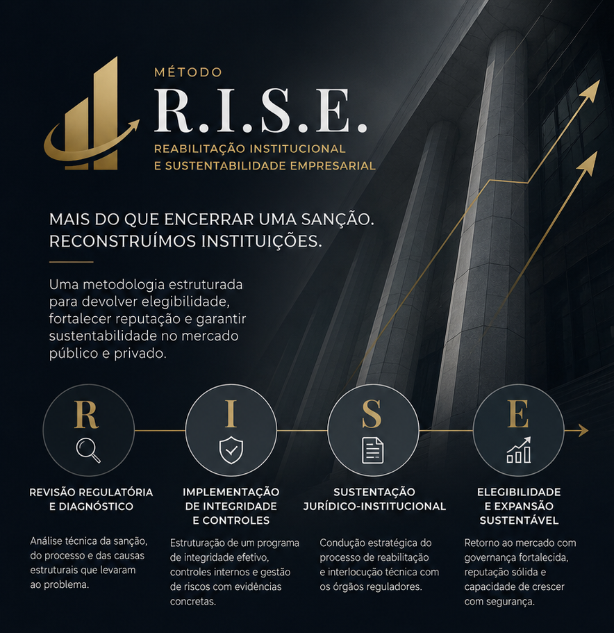 reabilitação empresarial 